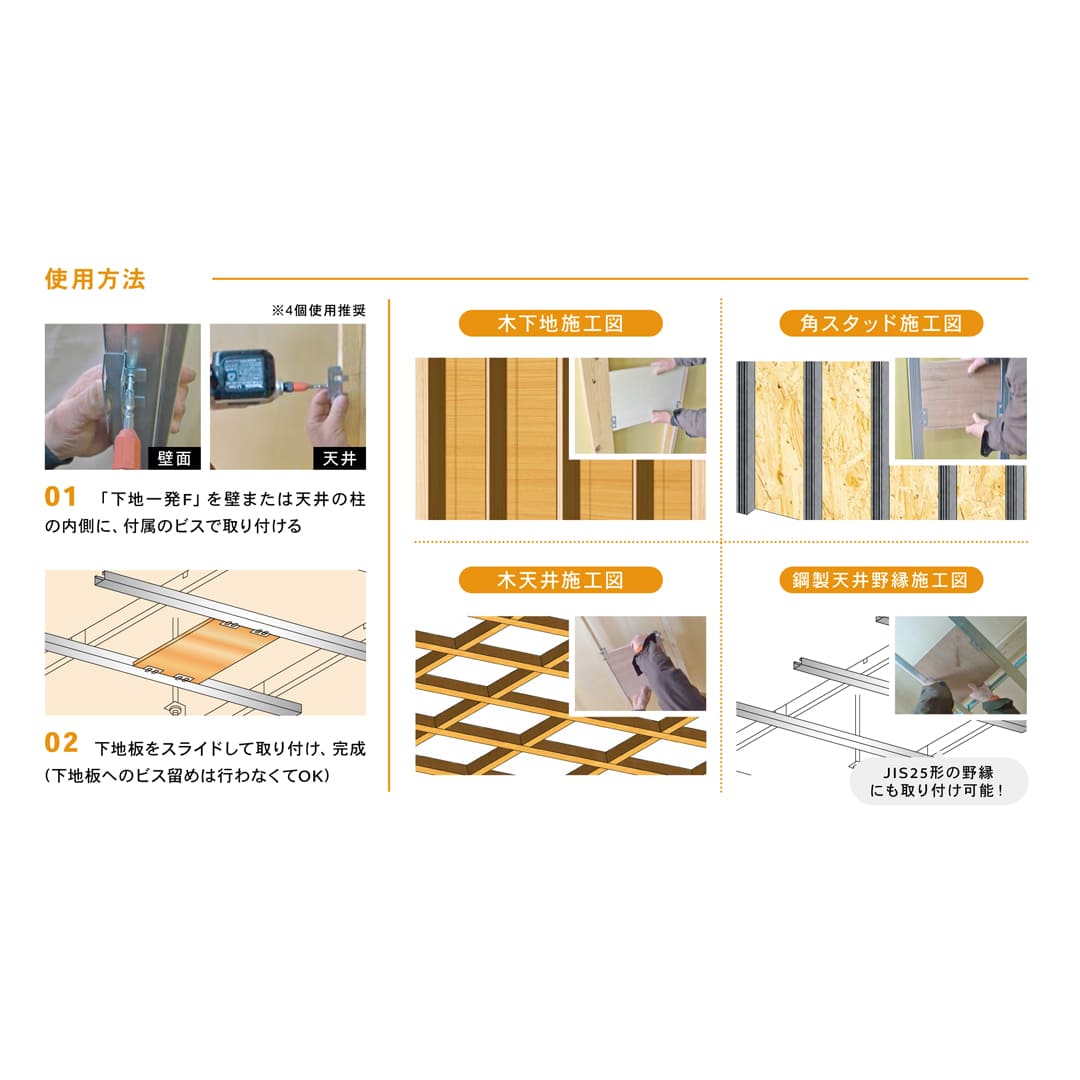 使用方法