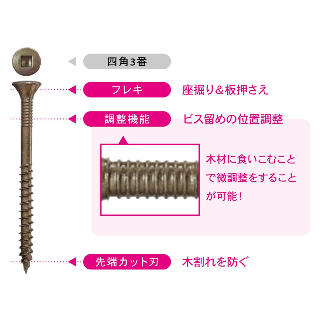 ウッドデッキ材用ビス NWDS 50 12号 V-NWDS50-SX【小箱：292本入】ダンドリビス