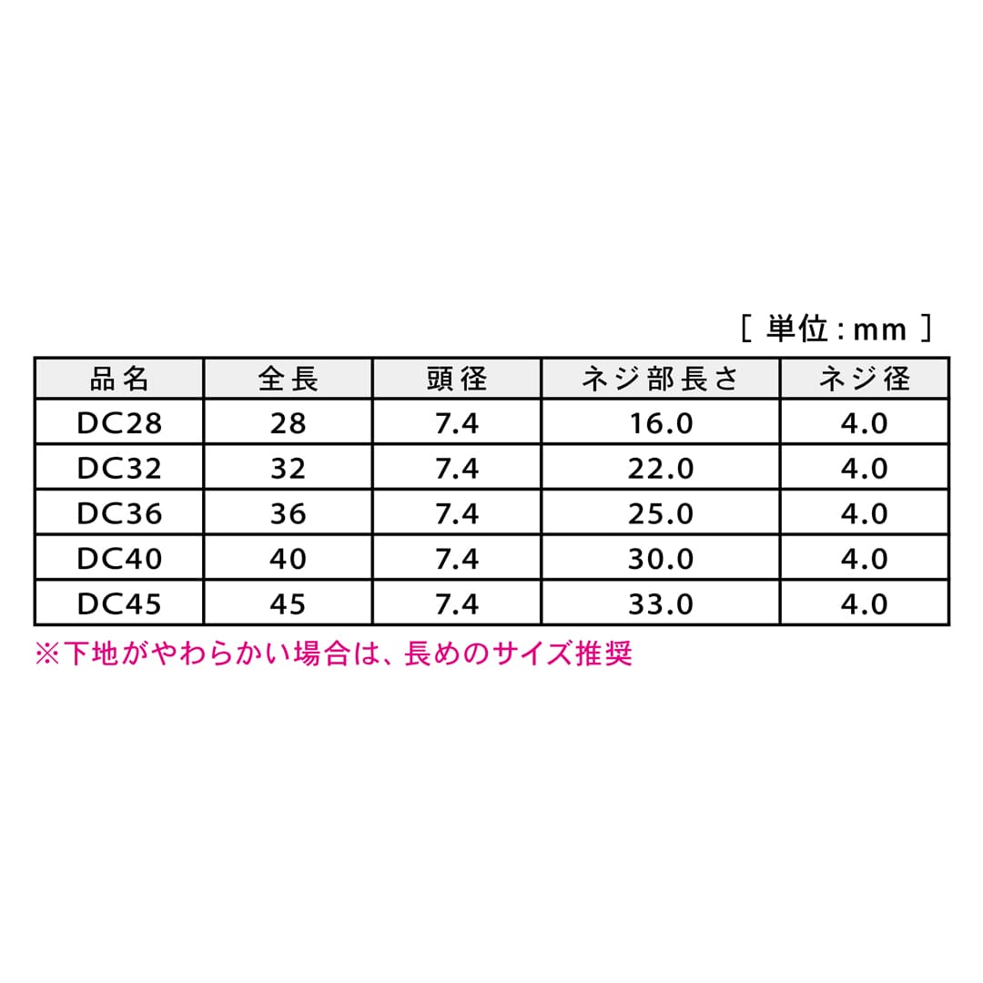 コンパネDCビス 28 徳用箱 V-DCX028-TX【箱：5150本入】ダンドリビス