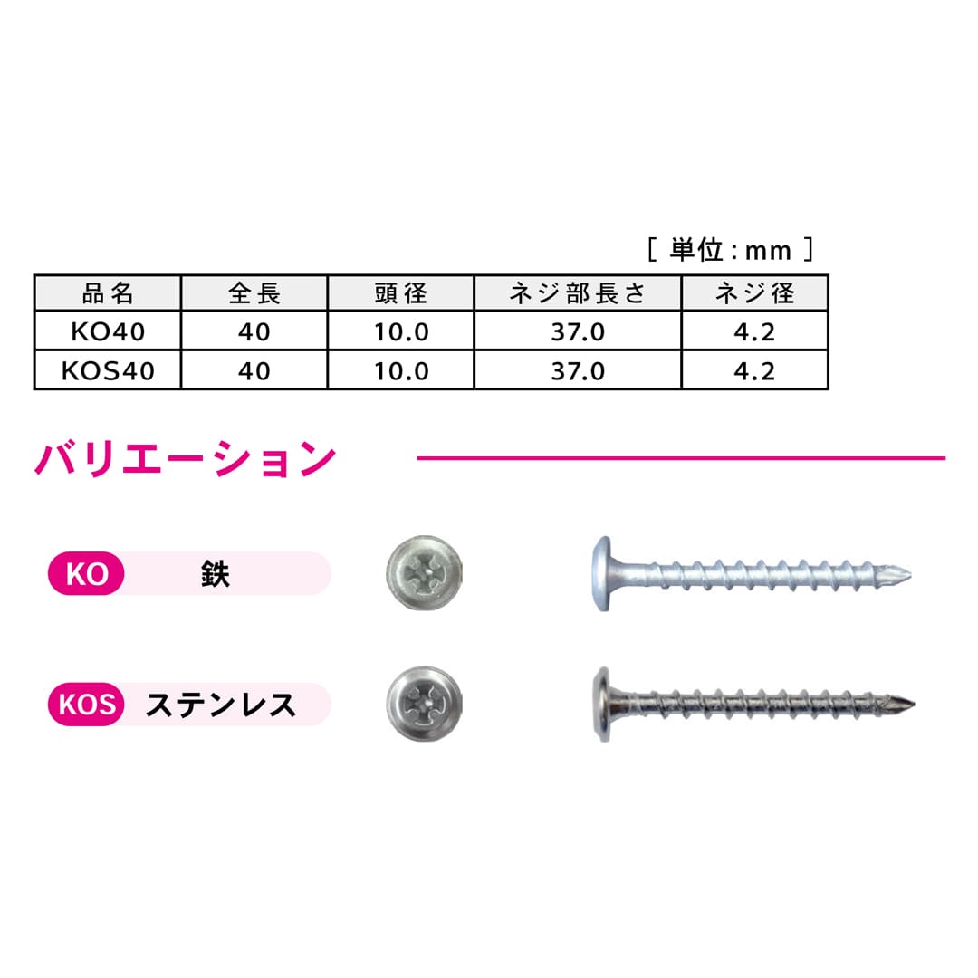 KOビス ステンレス KOS40 10号 V-KOS040-QX【小箱：250本入】ダンドリビス