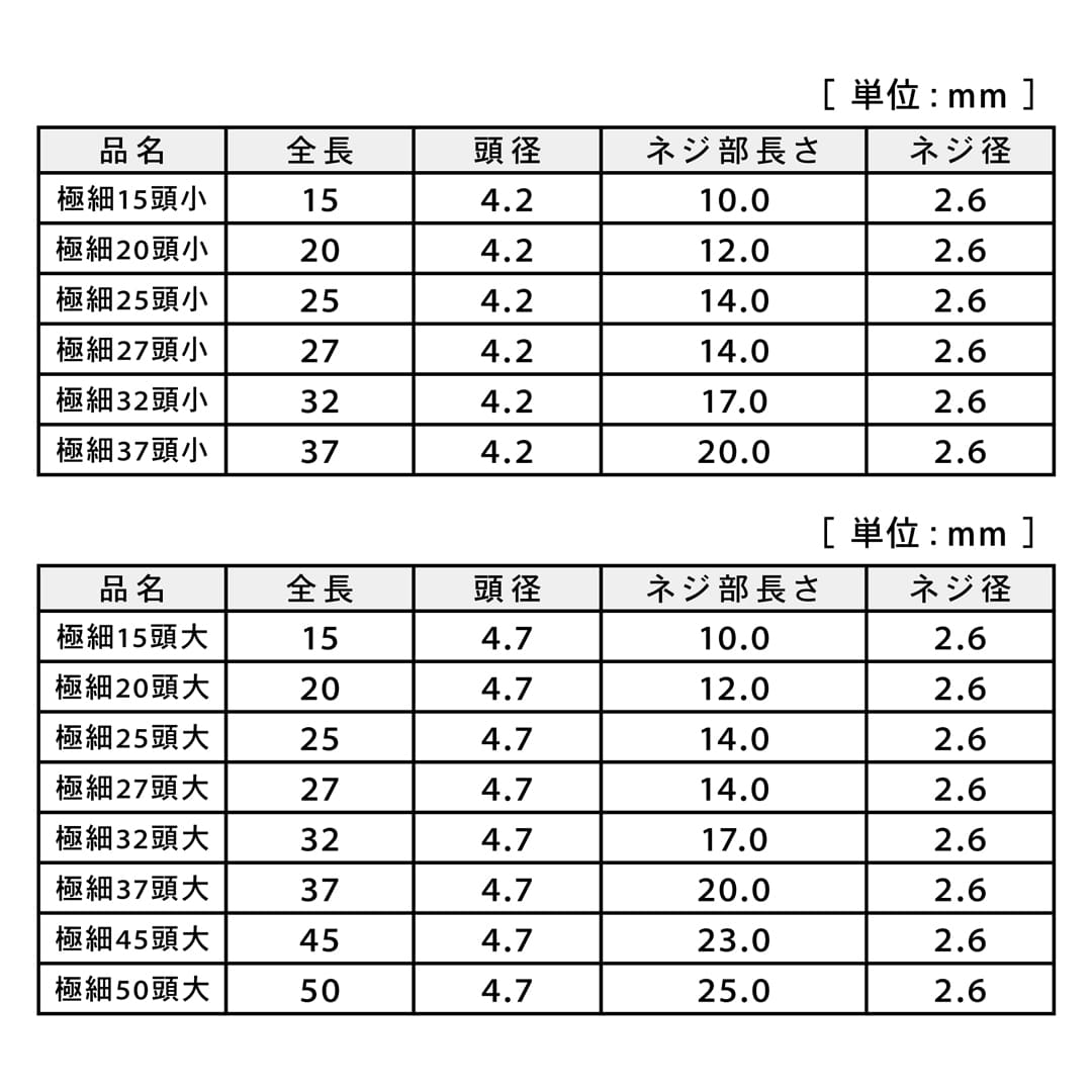 極細ビス 極細25頭小 24号小 V-GSB025-RX ブロンズ【小箱：474本入】ダンドリビス