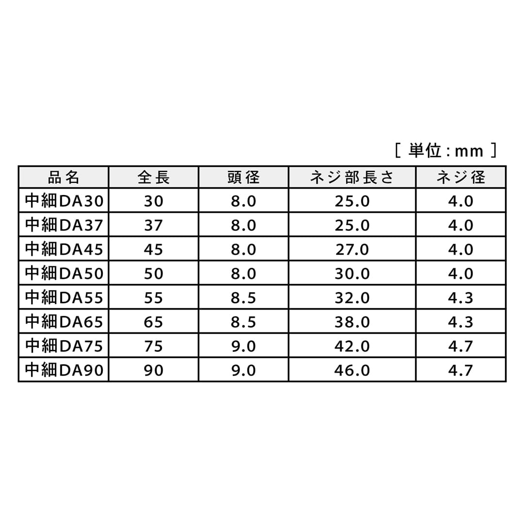 中細DAビス 中細DAビス90 12号 V-DAX090-SX【小箱：163本入】ダンドリビス