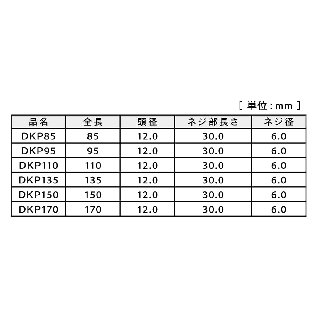 DKPビス DKP85 徳用箱 V-DKP085-TX【箱：900本入】ダンドリビス