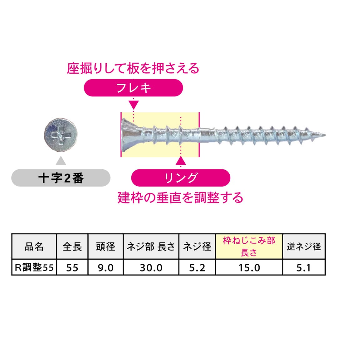 R調整ビス R調整55 ブリスター V-RTX055-BP【パック：34本入】ダンドリビス