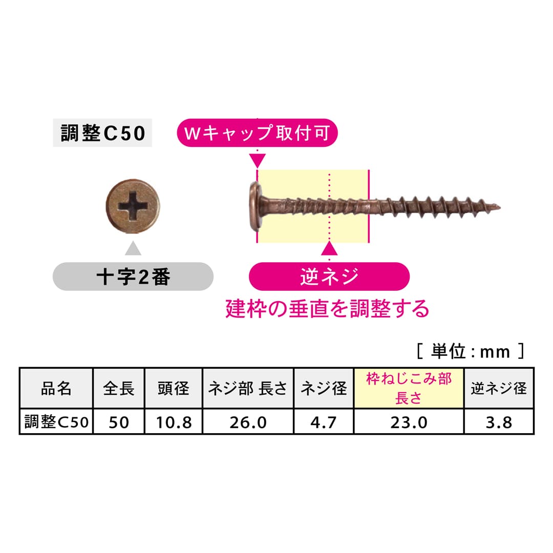 クロゼット枠用調整ビス 調整C50 24号小 V-TCX050-RX【小箱：80本入】ダンドリビス