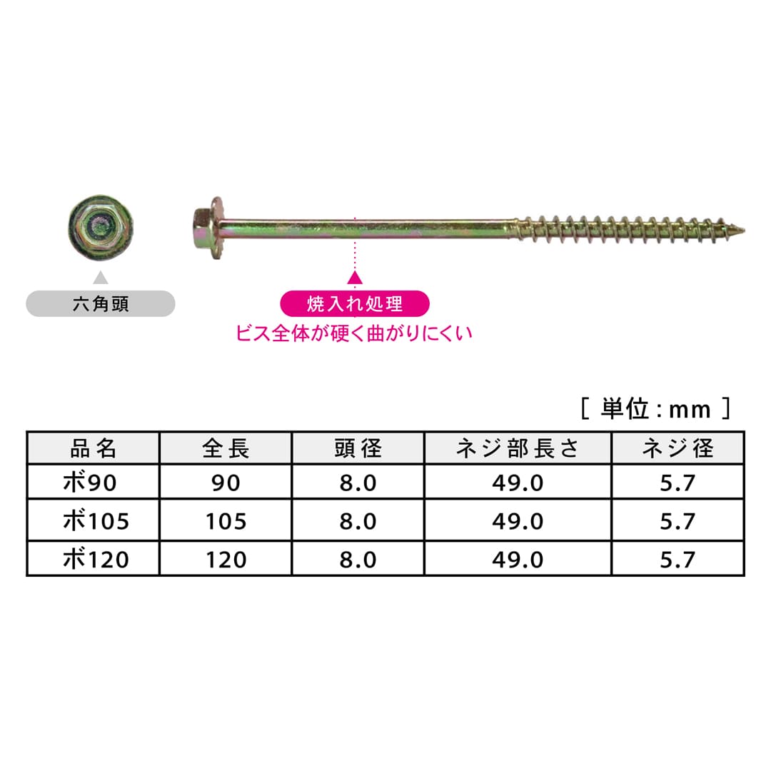 六角ボックスビス ボ105 8号小 V-RBX105-PX【小箱：97本入】ダンドリビス