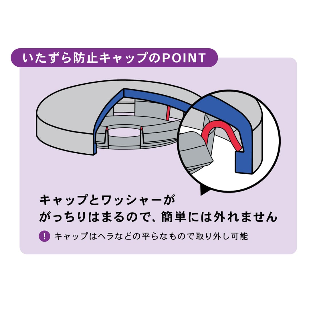 いたずら防止キャップ 16mmタイプ ステンレスアンティークブロンズ Abox C-MSXSAB-50【小箱：50組入】ダンドリビス