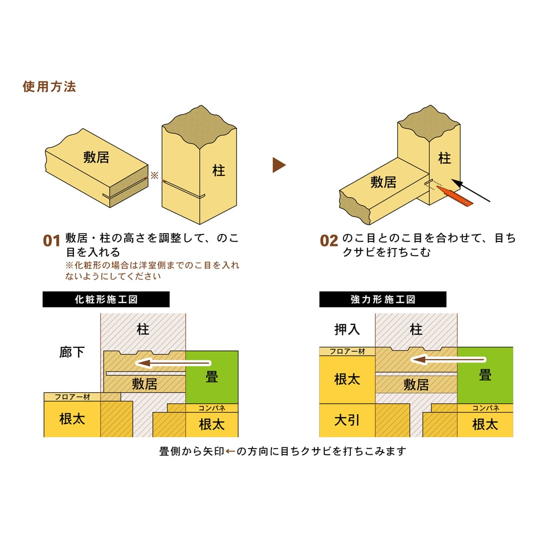 目ちクサビ 化粧形3.5寸用 10号 K-MKK35X-QX【小箱：82本入】ダンドリビス