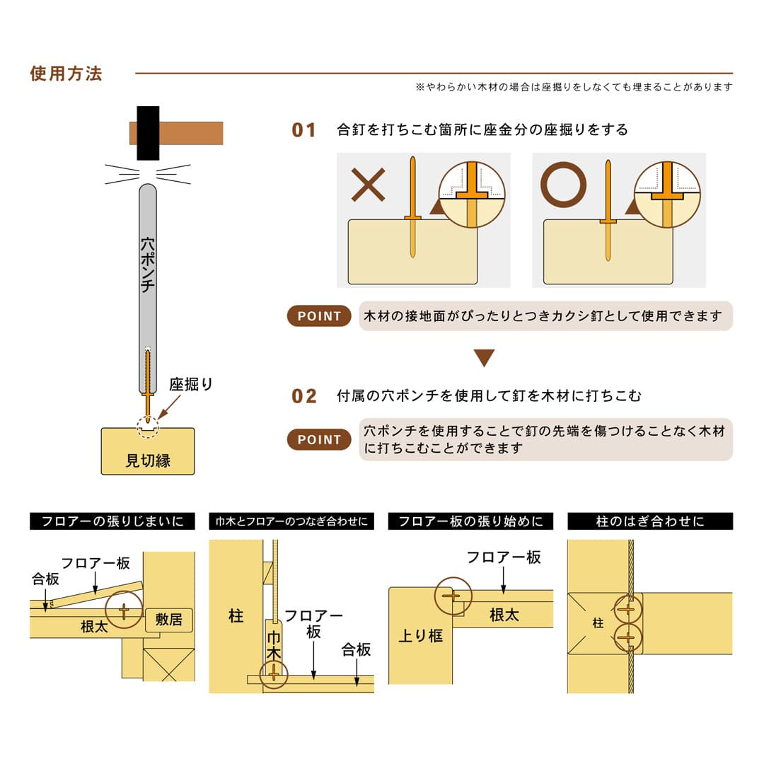 合釘 小 24号小 K-AKUGIS-RX【小箱：500本入】ダンドリビス