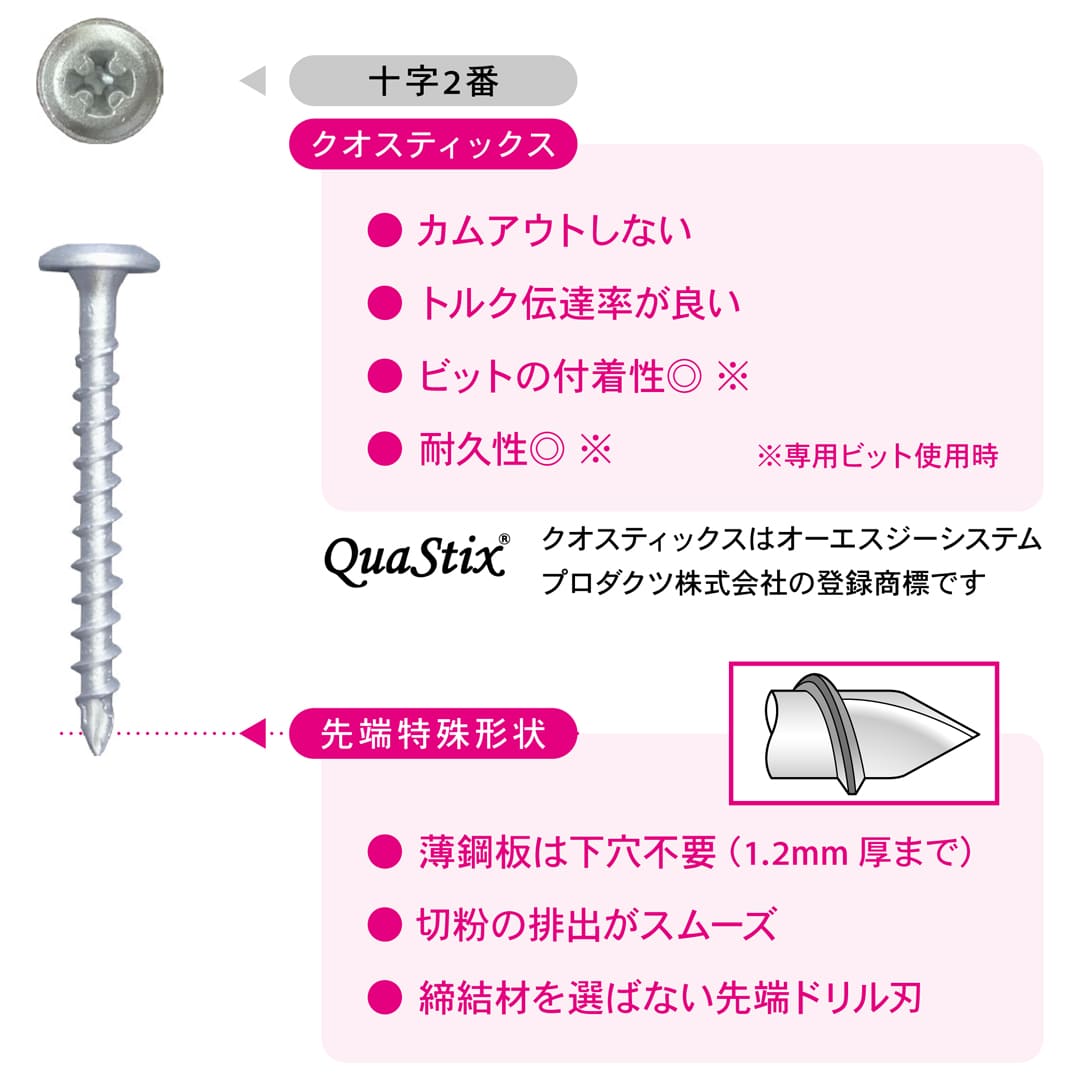 KOビス ステンレス KOS40 10号 V-KOS040-QX【小箱：250本入】ダンドリビス