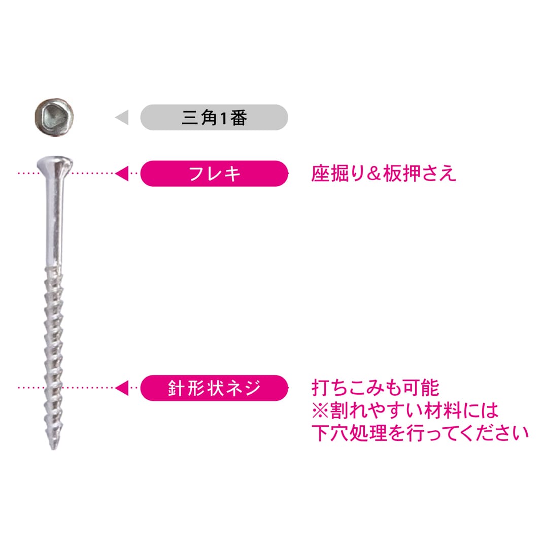 三角仕上げビス FV32GB Abox V-FVG032-AX ブロンズ【小箱：126本入】ダンドリビス