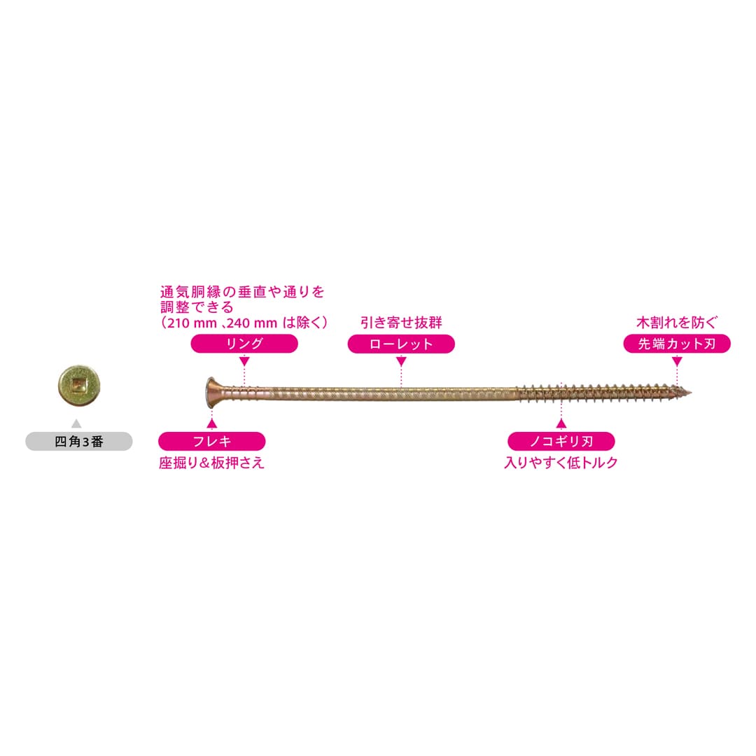 超極太HPビス HP100 8号小 V-HPX100-PX【小箱：75本入】ダンドリビス