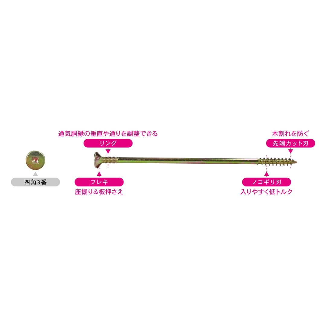 DKPビス DKP85 徳用箱 V-DKP085-TX【箱：900本入】ダンドリビス