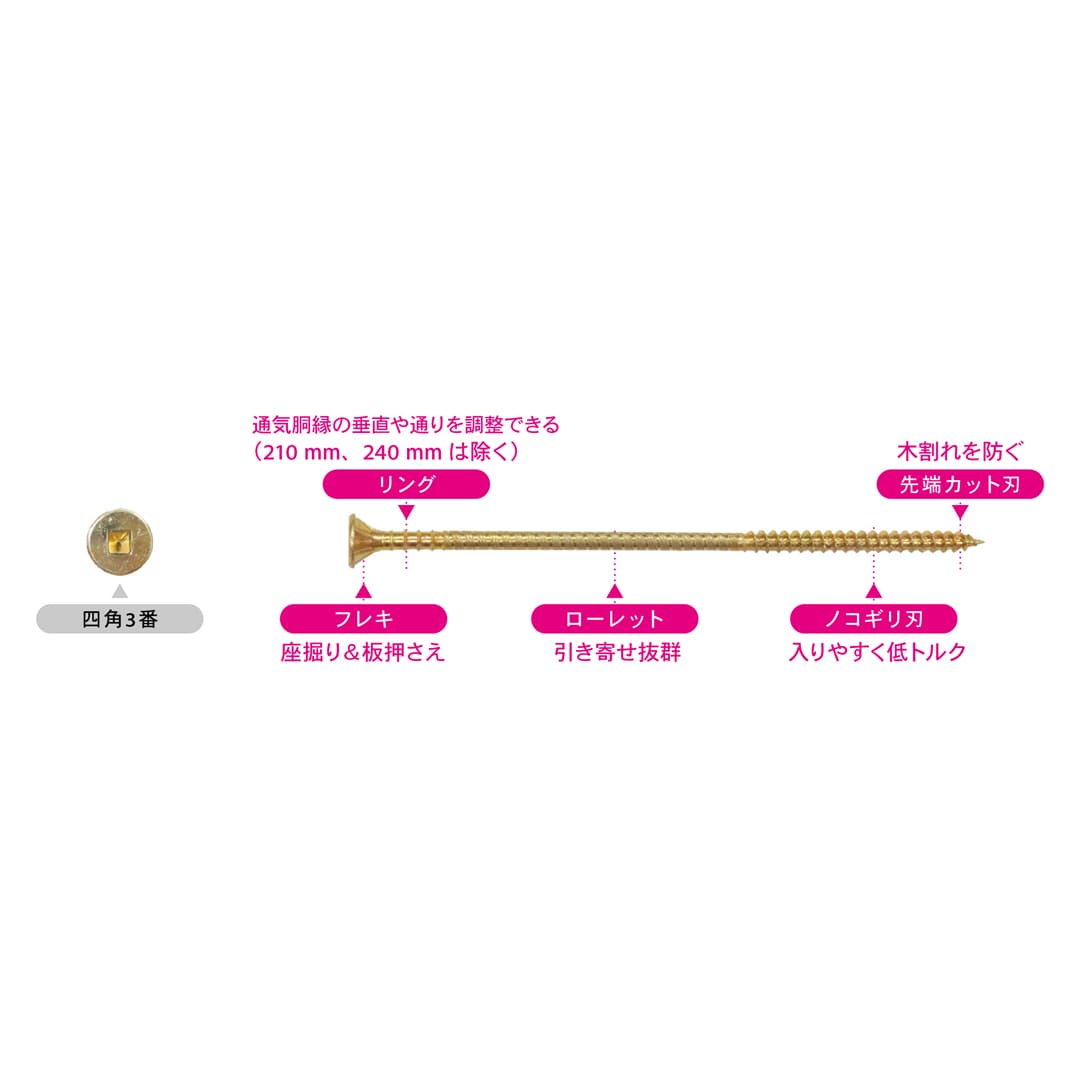 極太KPビス KP140 8号小 V-KPX140-PX【小箱：75本入】ダンドリビス