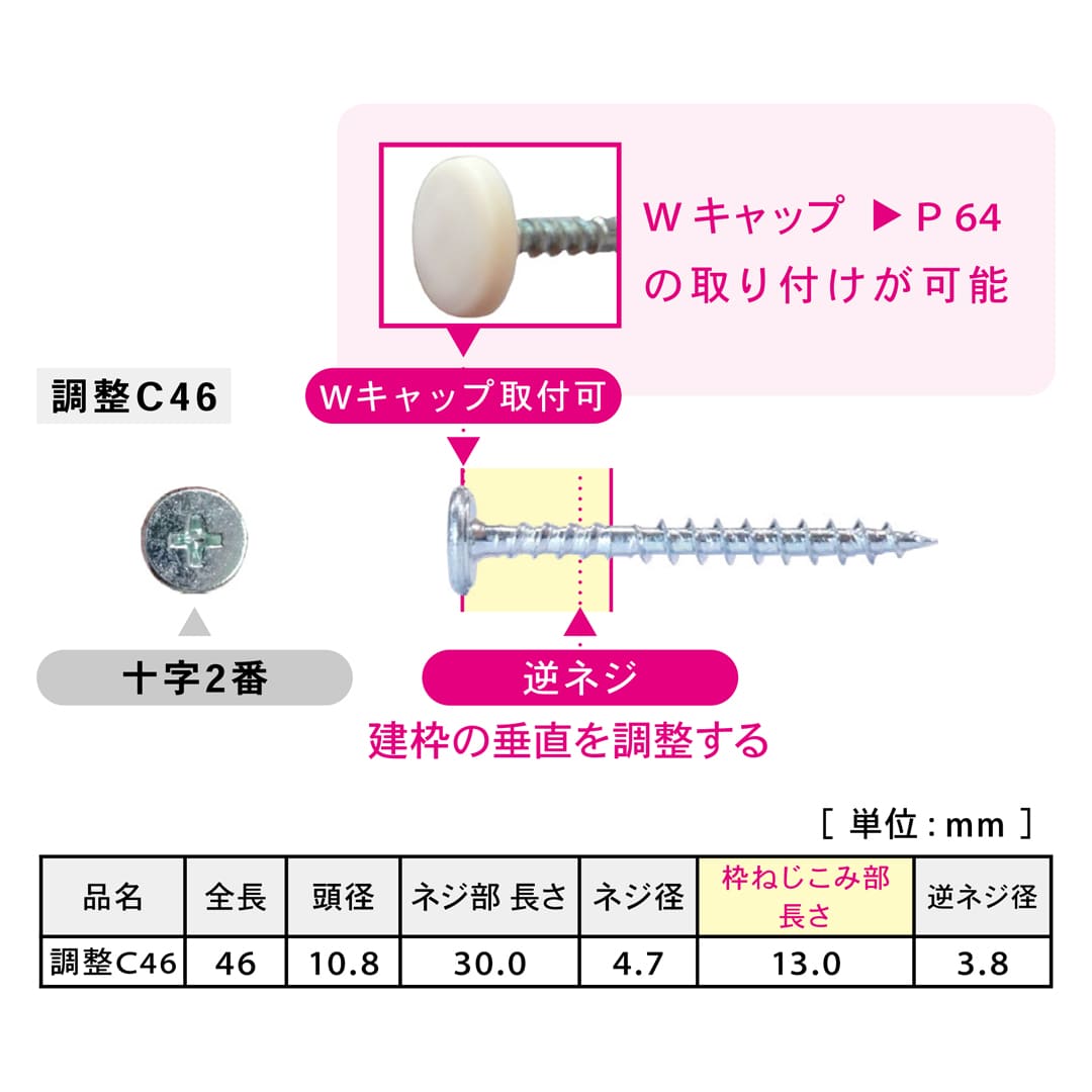 クロゼット枠用調整ビス 調整C46 24号小 V-TCX046-RX【小箱：120本入】ダンドリビス