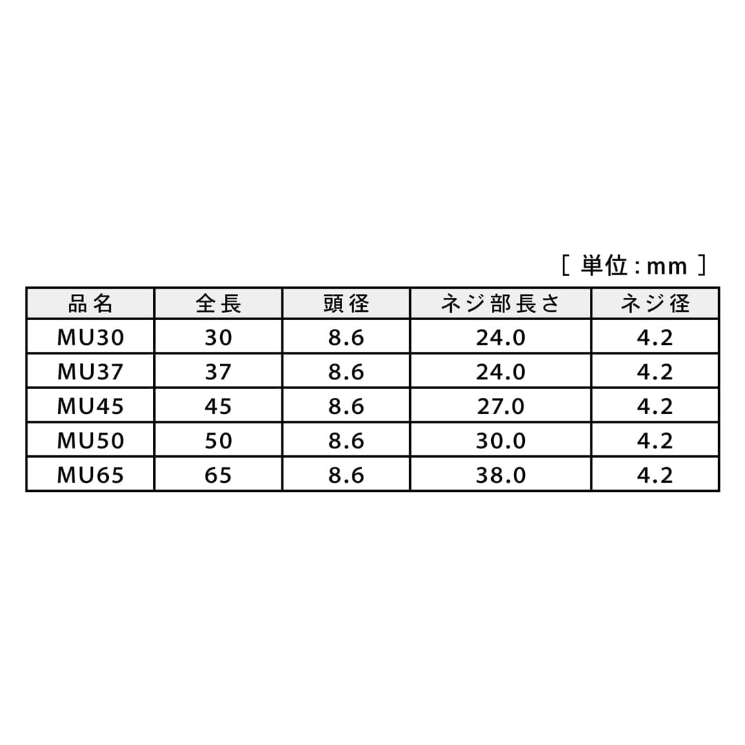 三角化粧ビスMU MU50BL 12号 V-MUB050-SX 真鍮【小箱：310本入】ダンドリビス