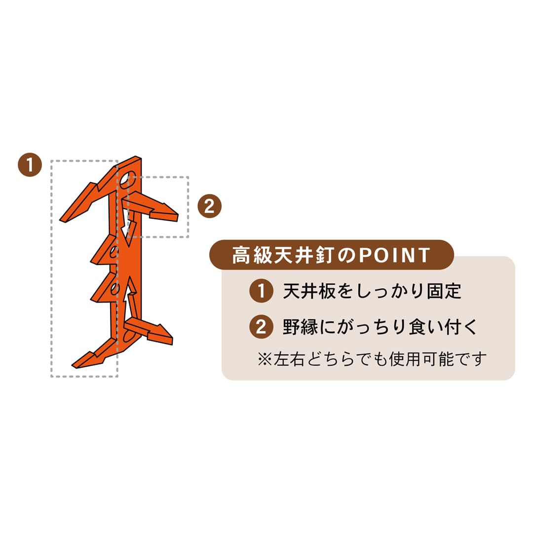 高級天井釘 紙箱 K-TGHQTK-KX【小箱：200本入】ダンドリビス