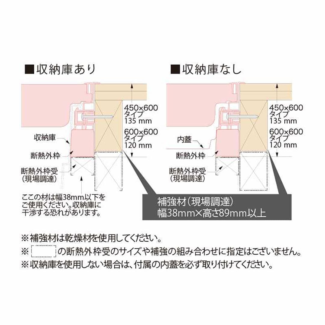 高気密型床下点検口 断熱型(450×600)SPF-R45F12-UA1-NL ナチュラル 城東テクノ 点検口(法人限定)