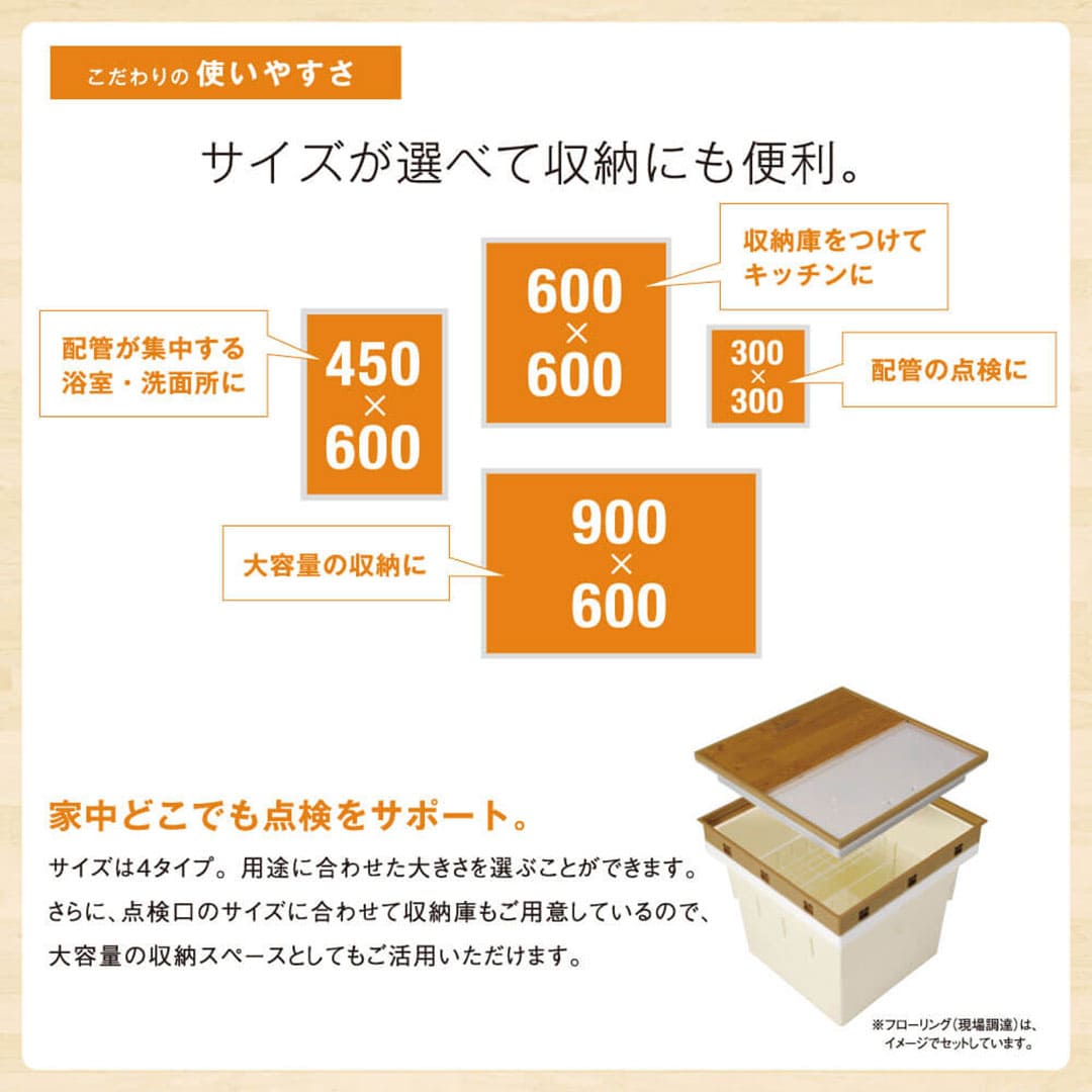 高気密型床下点検口 断熱型(450×600)SPF-R45F12-UA1-NL ナチュラル 城東テクノ 点検口(法人限定)