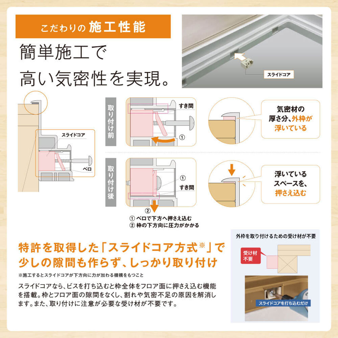 高気密型床下点検口 断熱型(450×600)SPF-R45F12-UA1-NL ナチュラル 城東テクノ 点検口(法人限定)