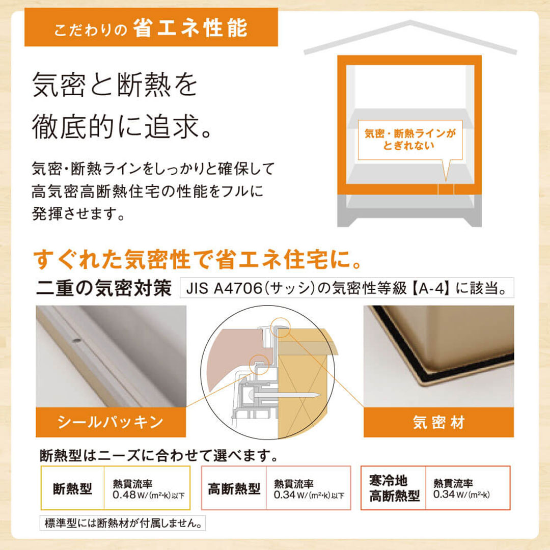 高気密型床下点検口 断熱型(450×600)SPF-R45F12-UA1-NL ナチュラル 城東テクノ 点検口(法人限定)