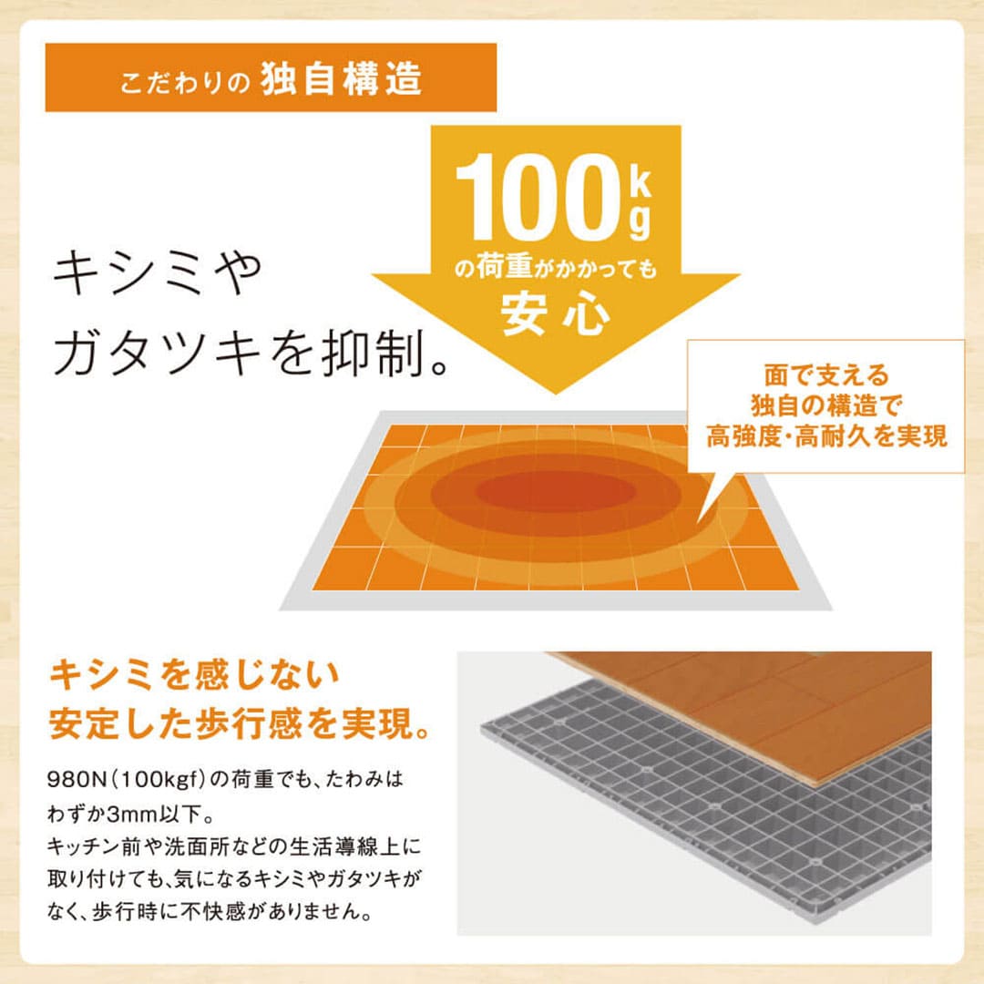 高気密型床下点検口 断熱型(450×600)SPF-R45F12-UA1-NL ナチュラル 城東テクノ 点検口(法人限定)
