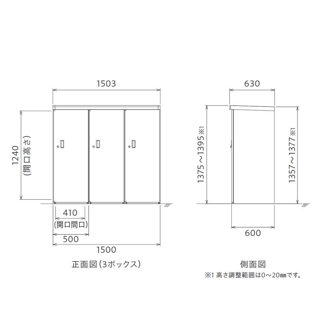 3ボックスタイプ
