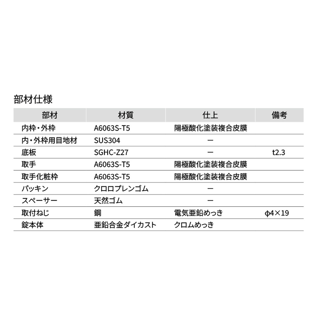 床点検口 木質フロア材向け 錠付 600角 KDIKSP2606  ステンレス目地 ダイケン(法人限定)