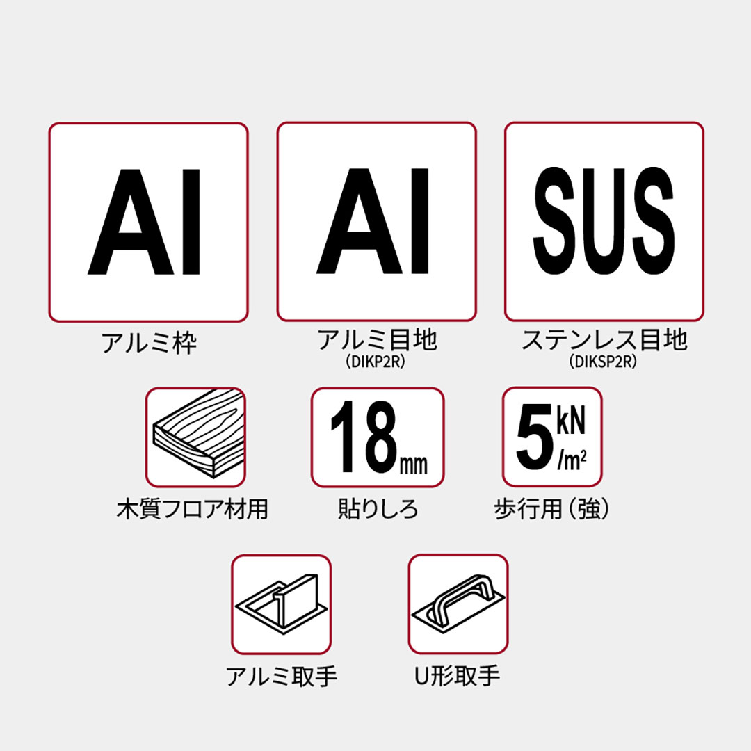 床点検口 木質フロア材向け 錠無 600角 DIKSP260R【ケース販売】2台入 高強度 ダイケン(法人限定)