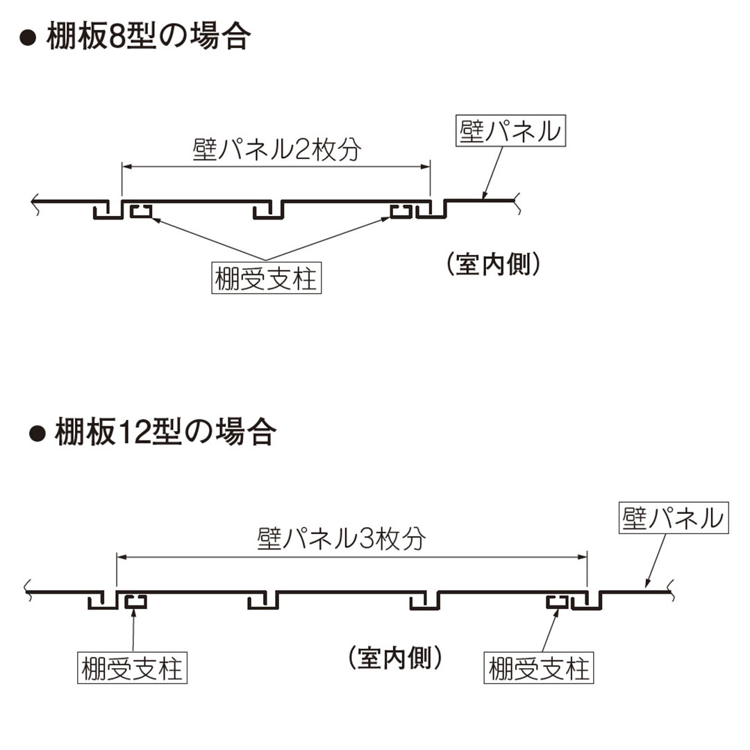 ダイケン ガーデンハウス DM-Z用 棚板 8型 DM-Z081TN 屋外 物置【法人限定】