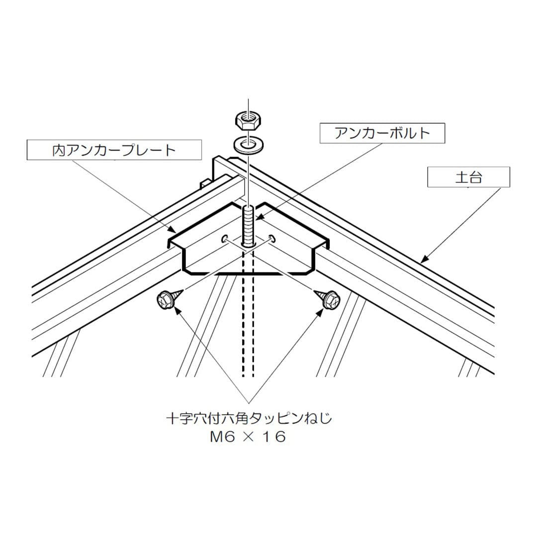 ダイケン ガーデンハウス DM-Z用 内アンカープレート（4個入）DM-ZAP4 屋外 物置【法人限定】