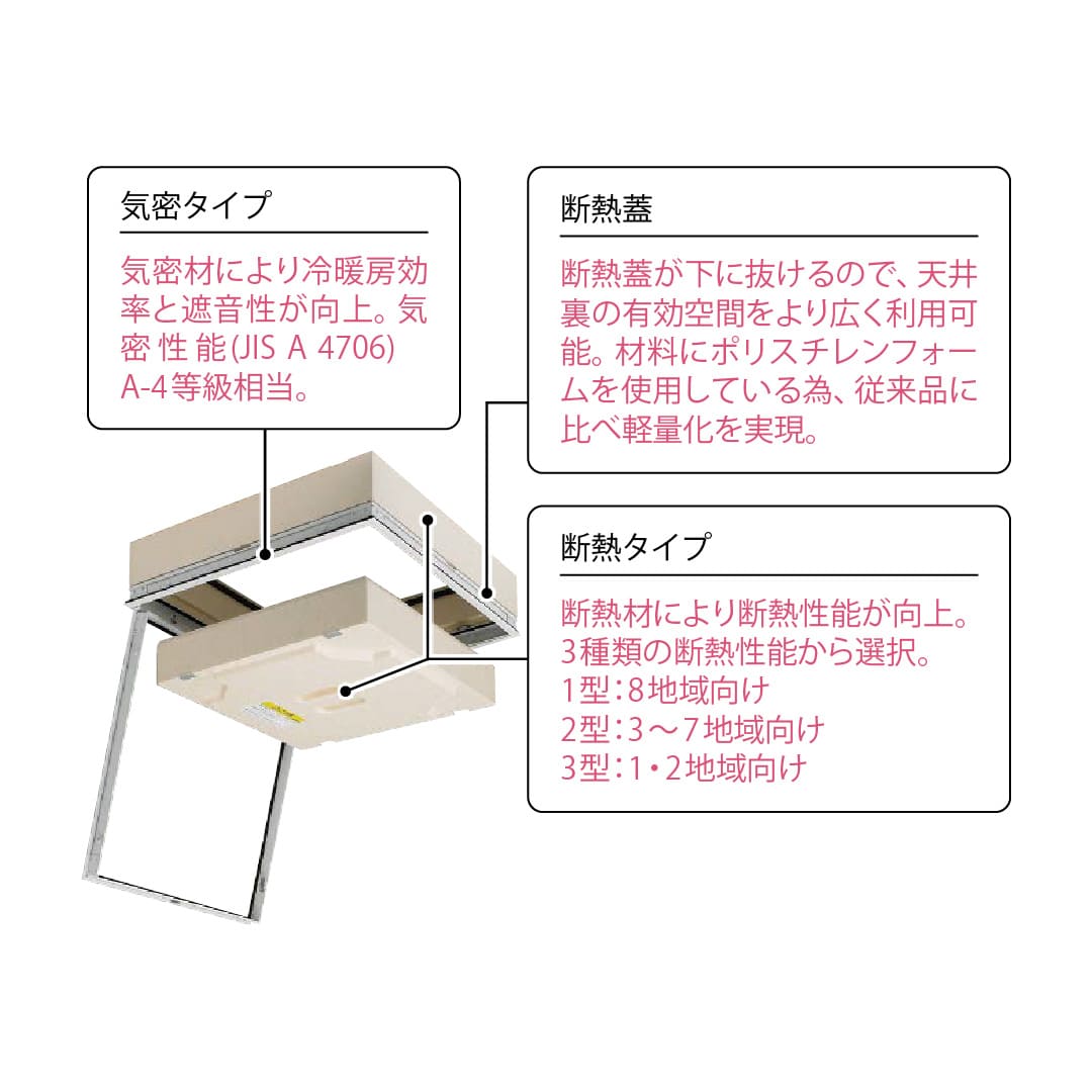 天井点検口 CXD型 600角 ホワイト CXDW260 気密 断熱タイプ 2型 省エネ基準対応 点検口ダイケン(法人限定)