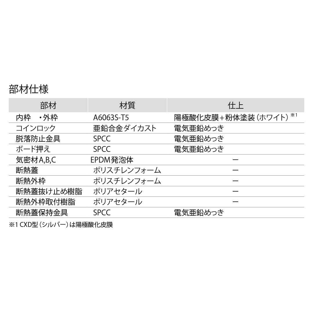 天井点検口 CXD型 600角 ホワイト CXDW260 気密 断熱タイプ 2型 省エネ基準対応 点検口ダイケン(法人限定)