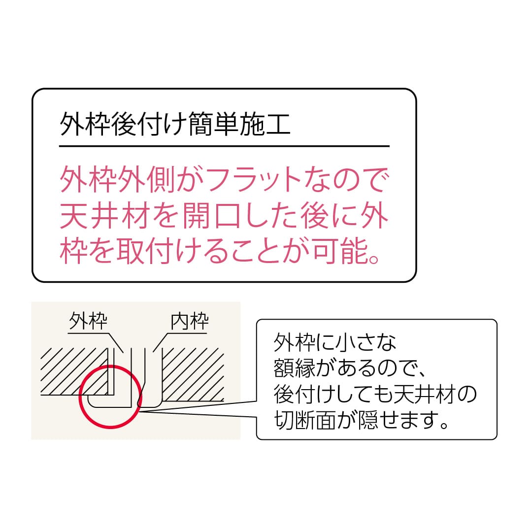 天井点検口 CMJ2型 600角 シルバー CMJ260 目地タイプ スライドロック機構ダイケン(法人限定)