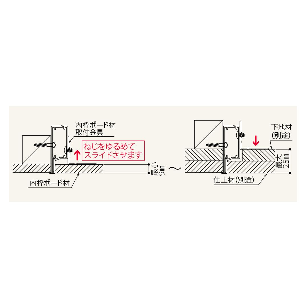 天井点検口 CMJ2型 600角 シルバー CMJ260 目地タイプ スライドロック機構ダイケン(法人限定)