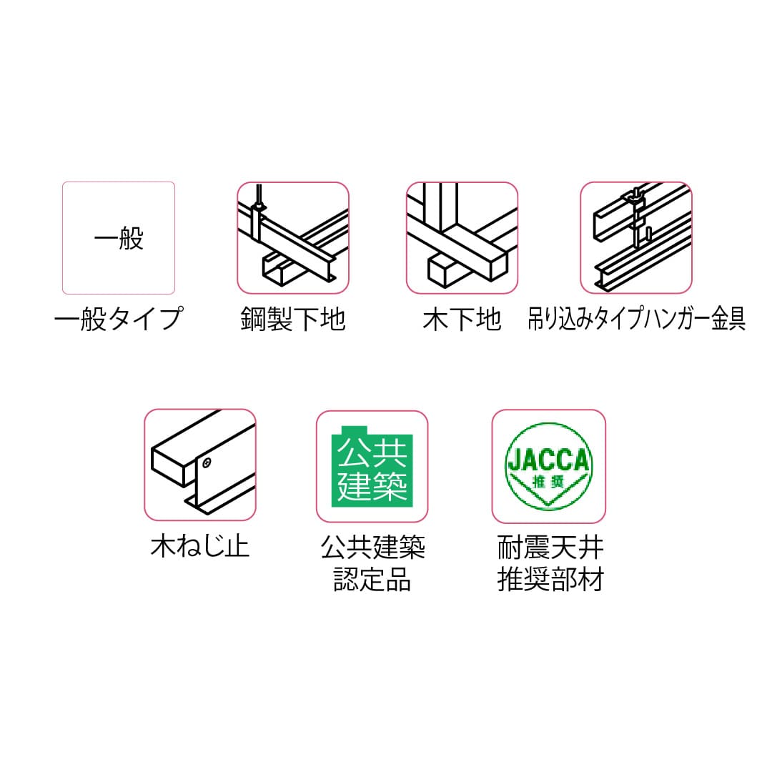 天井点検口 CMJ型 錠無 600角 シルバー CMJ60 目地タイプ 超スリム 見付幅6mm ダイケン(法人限定)