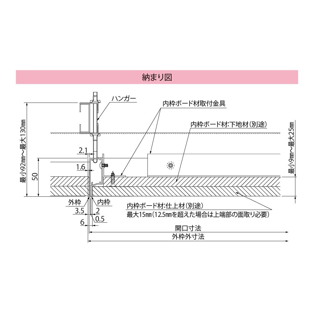 天井点検口 CMJ型 錠無 600角 シルバー CMJ60 目地タイプ 超スリム 見付幅6mm ダイケン(法人限定)