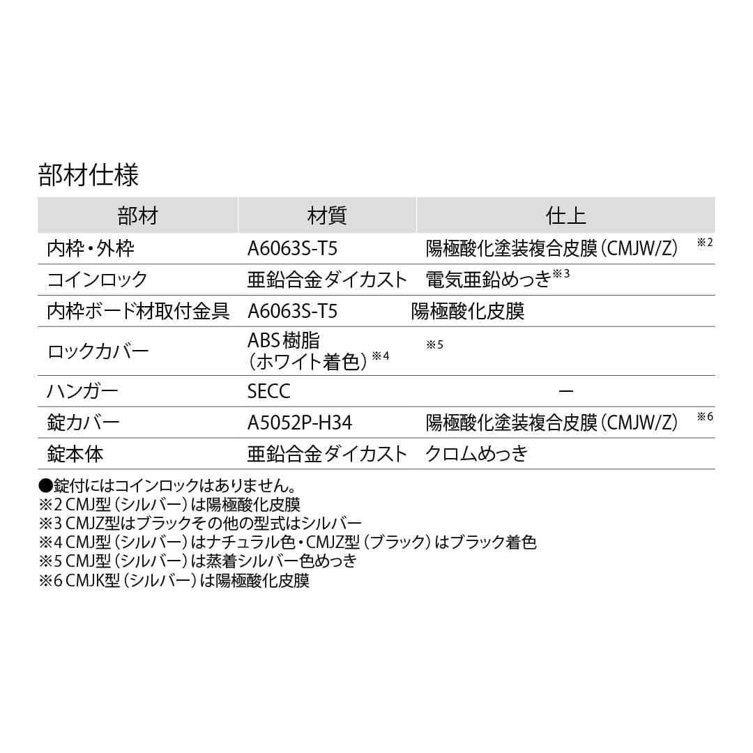 天井点検口 CMJ型 錠無 600角 シルバー CMJ60 目地タイプ 超スリム 見付幅6mm ダイケン(法人限定)