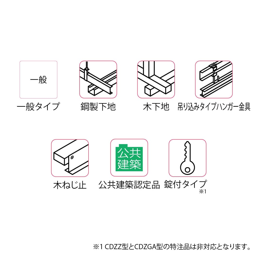 天井点検口 CDZ型 錠付 600角 ホワイト CDZW60K デラックスタイプ シーリングハッチ ダイケン(法人限定)