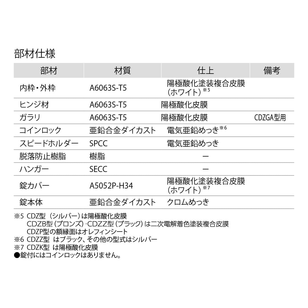 天井点検口 CDZ型 錠無 3060シルバー CDZ3060 デラックスタイプ シーリングハッチ ダイケン(法人限定)