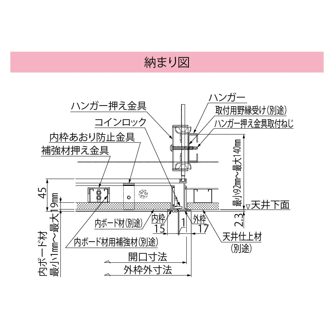 天井点検口 CDZN型 錠無 600角 シルバー CDZN60 屋外対応タイプ 額縁 軽天 風圧 ダイケン(法人限定)