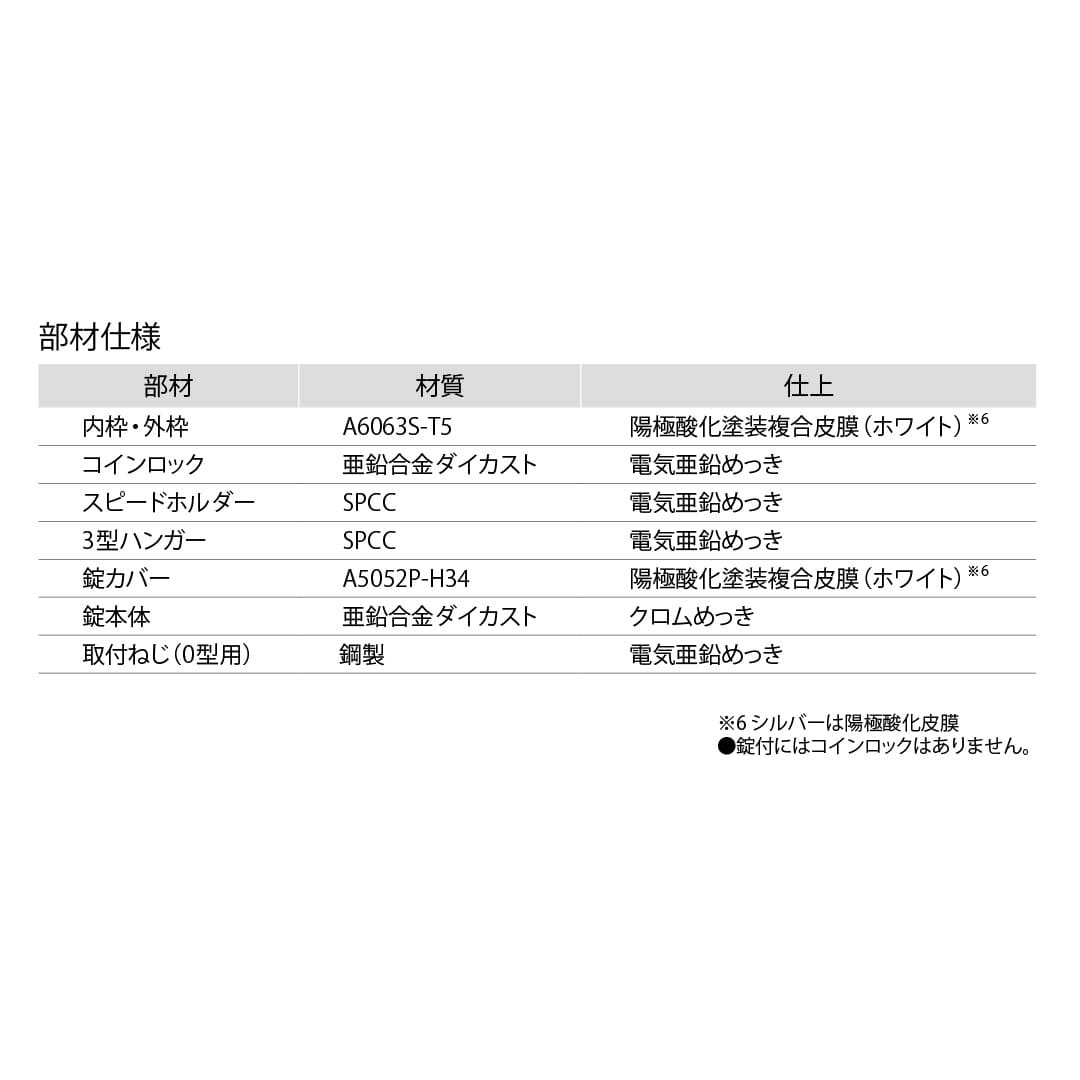 天井点検口 CFZ0型 錠無 450角 シルバー CFZ045 木下地用 スタンダード スピード施工 ダイケン(法人限定)