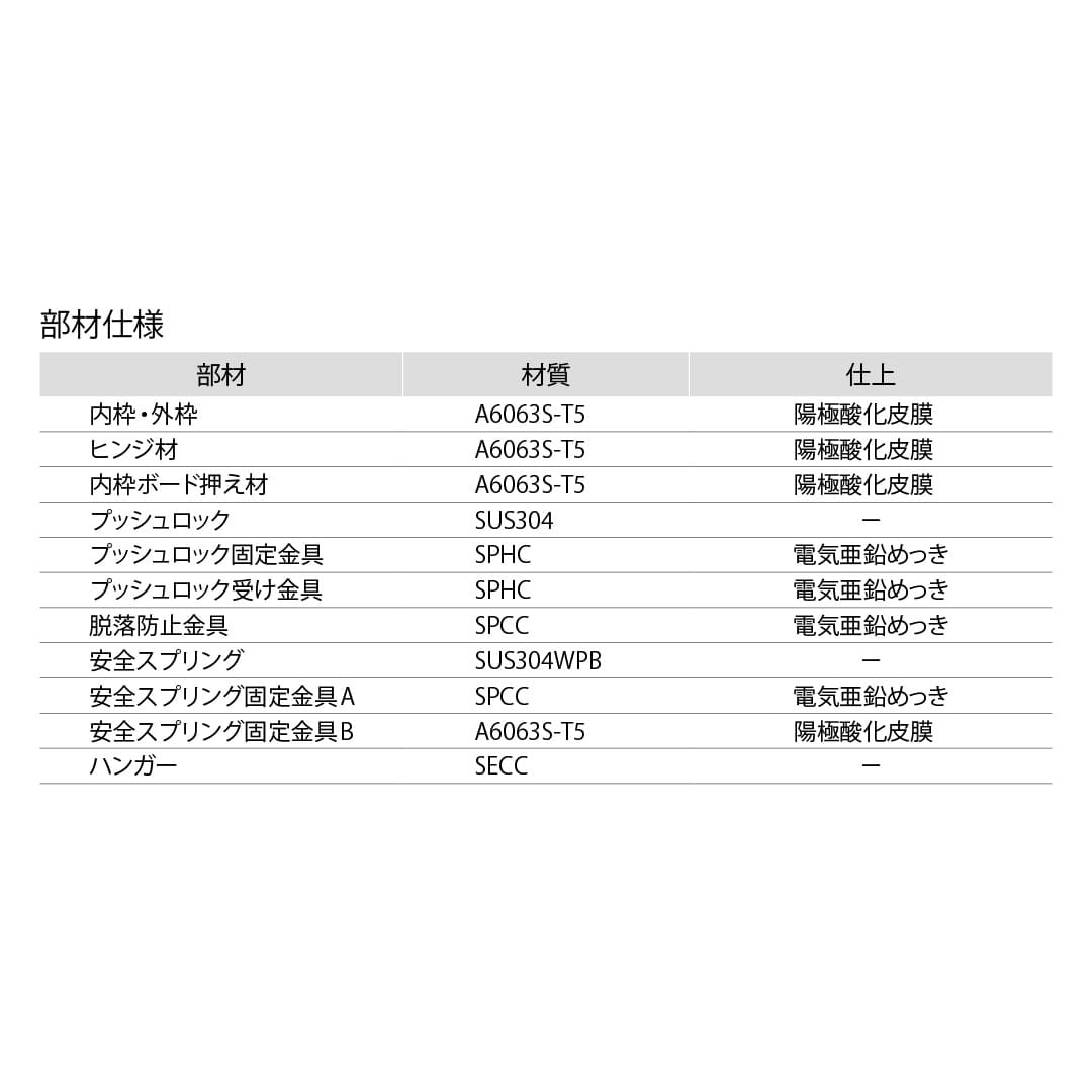 天井点検口 CQT3型450角 シルバー CQT345 高所天井向け 外枠形状 シーリング ダイケン(法人限定)