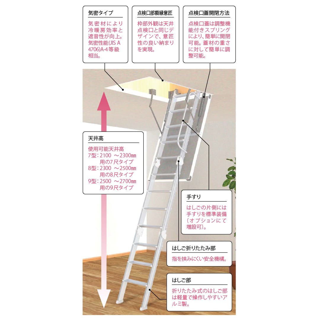 天井点検口 CXTW型 700×1200 ホワイト CXTW9 額縁タイプ 天井裏 天井収納はしご ダイケン(法人限定)