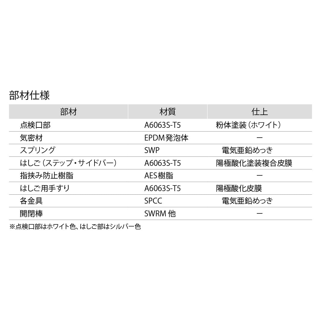 天井点検口 CXTW型 700×1200 ホワイト CXTW9 額縁タイプ 天井裏 天井収納はしご ダイケン(法人限定)