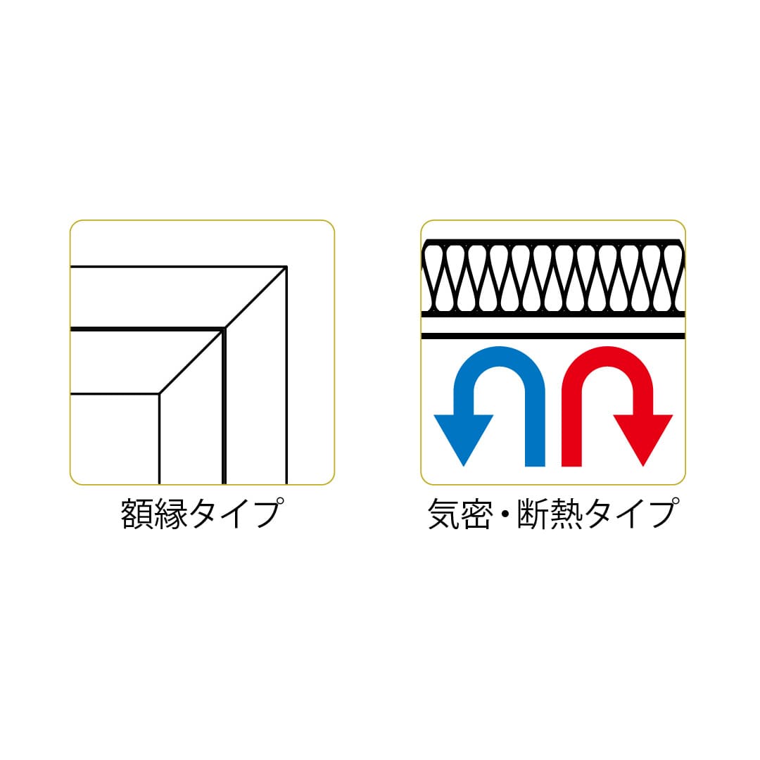 壁点検口 WXDW型 150角 ホワイト WXDW150 気密タイプ 横開き 額縁 ダイケン(法人限定)