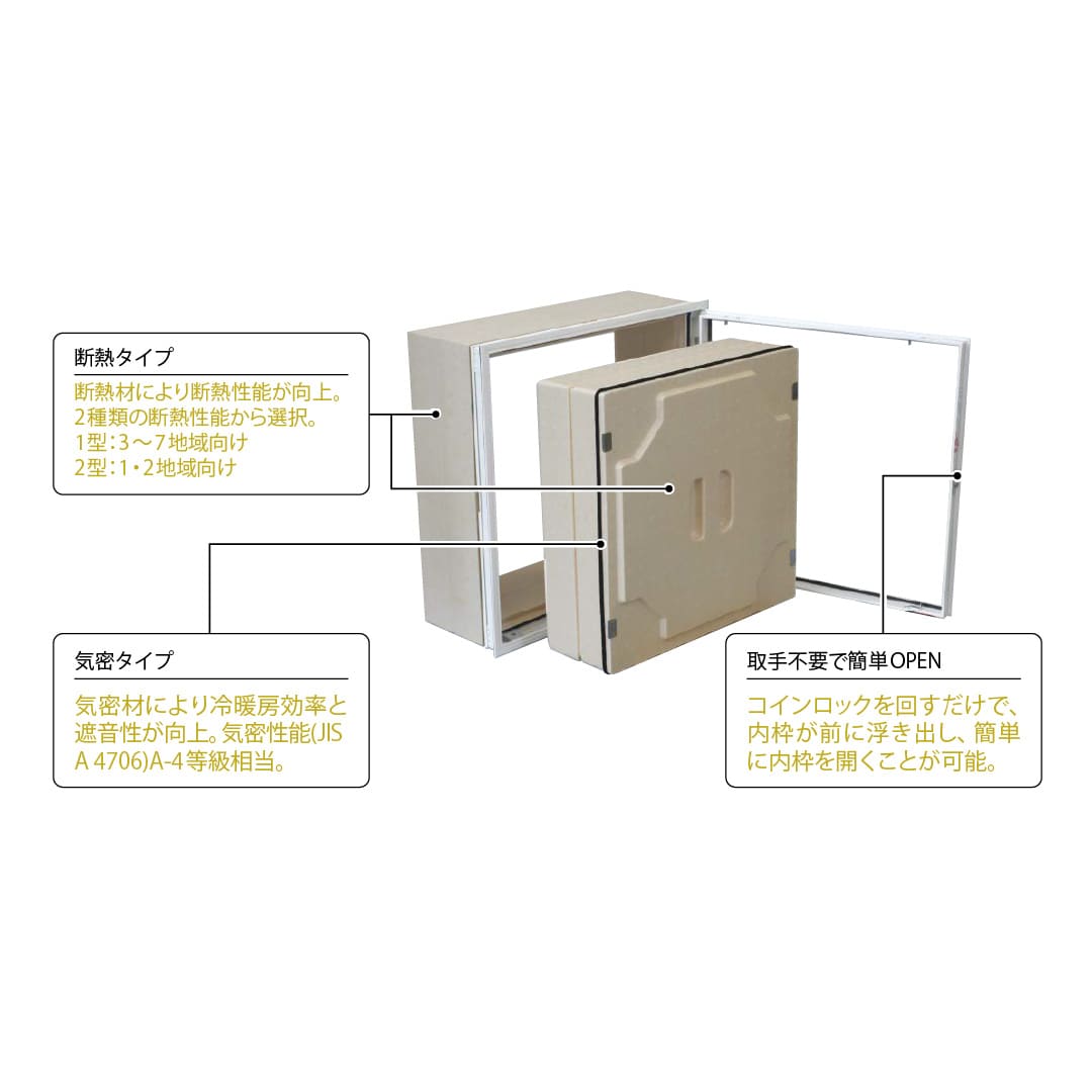 壁点検口 WXDW型 150角 ホワイト WXDW150 気密タイプ 横開き 額縁 ダイケン(法人限定)