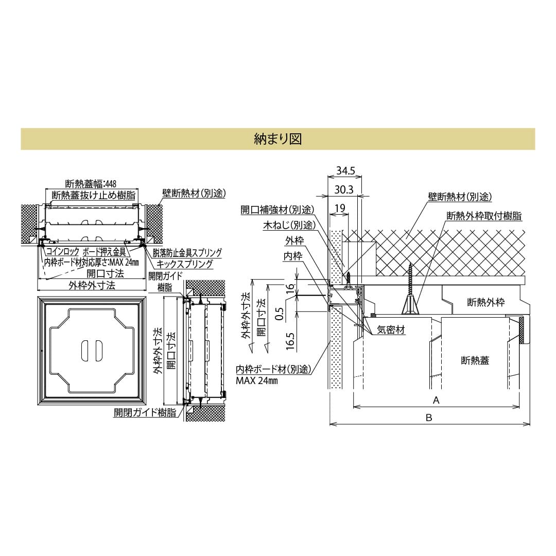 A寸法：90mm、B寸法：125mm