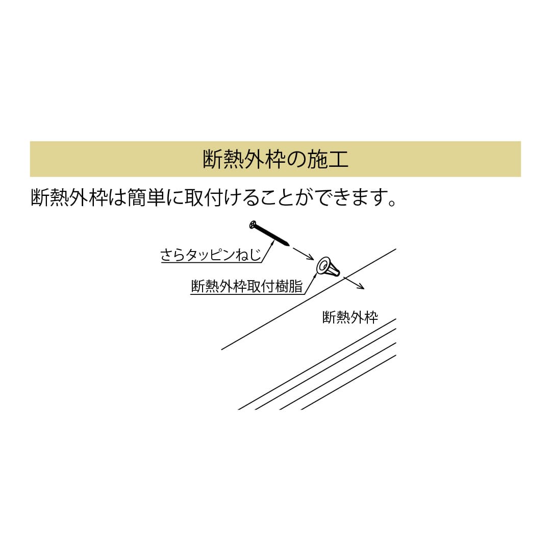壁点検口 WXDW型 150角 ホワイト WXDW150 気密タイプ 横開き 額縁 ダイケン(法人限定)