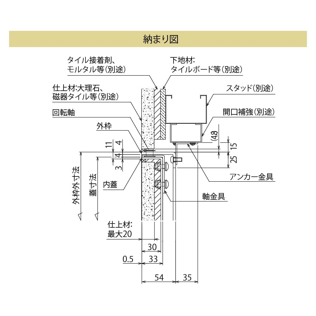 壁点検口 WMS型 300角 WMS30 ステンレス 目地タイプ タイル仕上 横開き ダイケン(法人限定)